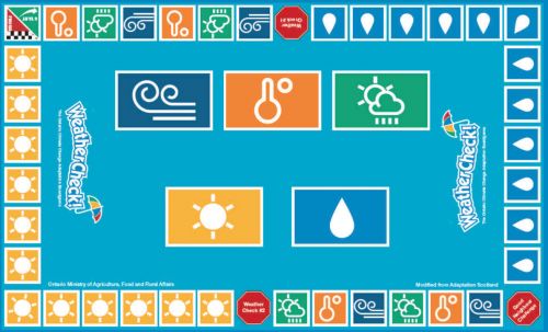 Climate change the board game